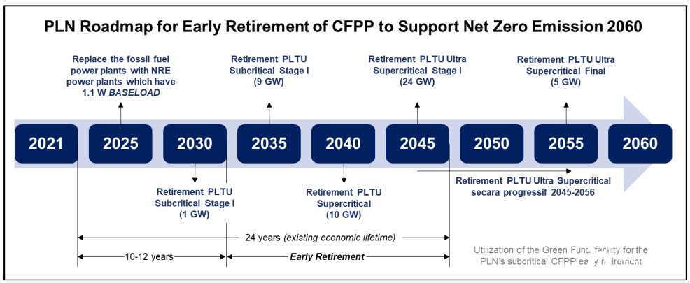 emc易倍·(中国)体育官方网站-EMC SPORTS